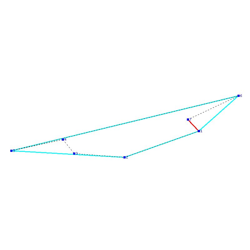 Flugauswertung